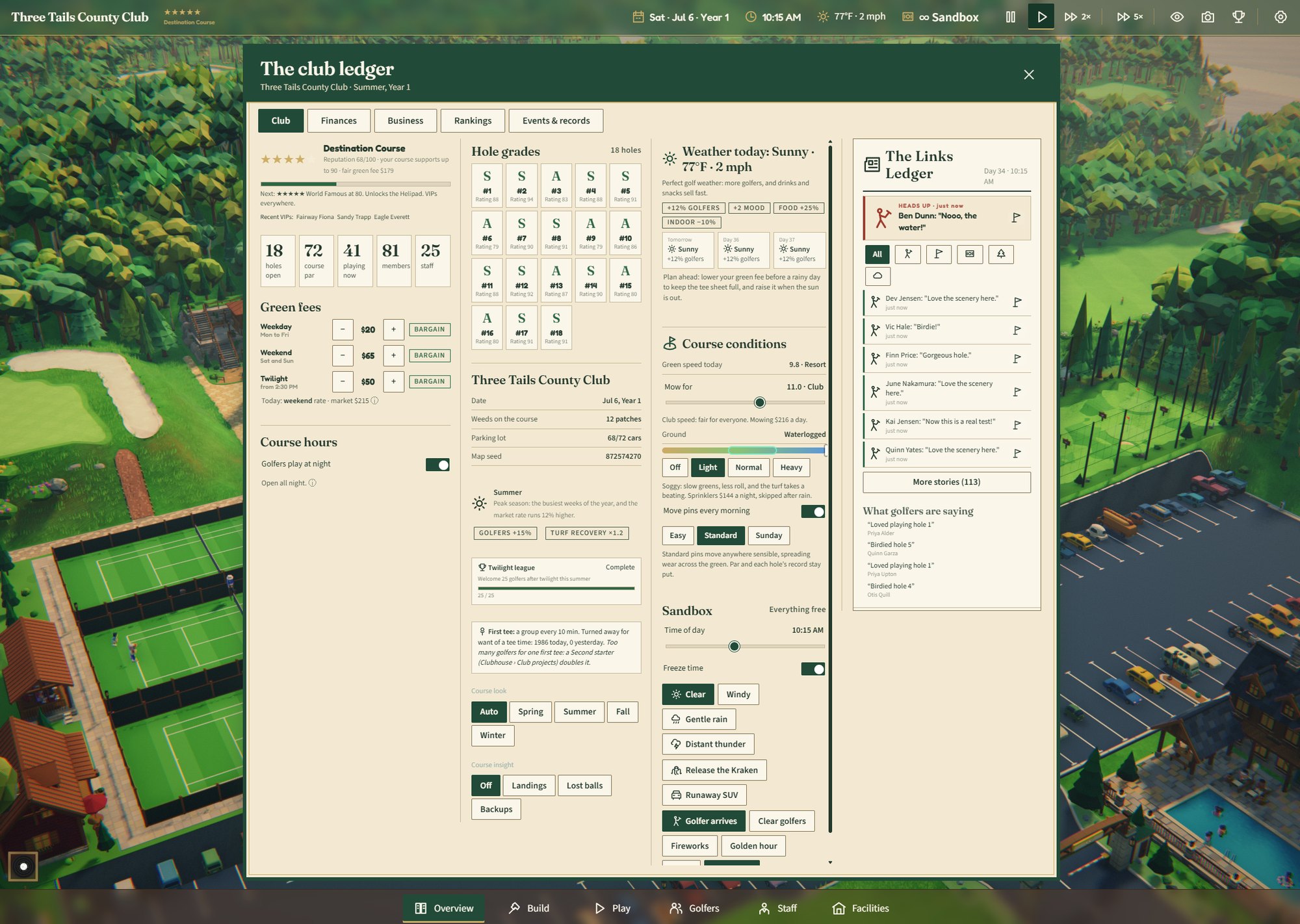 The club ledger: hole grades, green fees, weather and course conditions